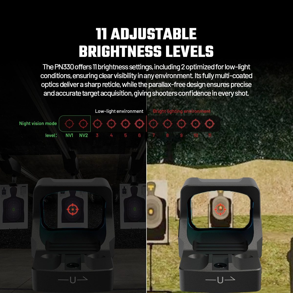 Aimwin Red Dot kolimátor RMSc Footprint PN330 - Obrázek 9